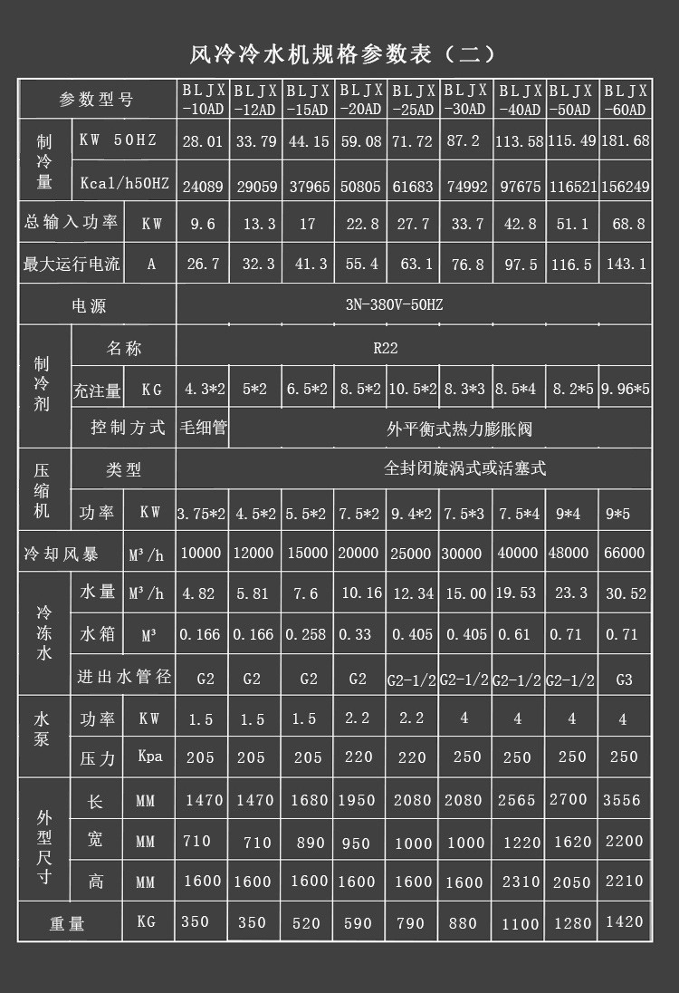 厂家供应冷风式工业冷水机40匹50hp冷冻机60p冰水机30hp制冷机