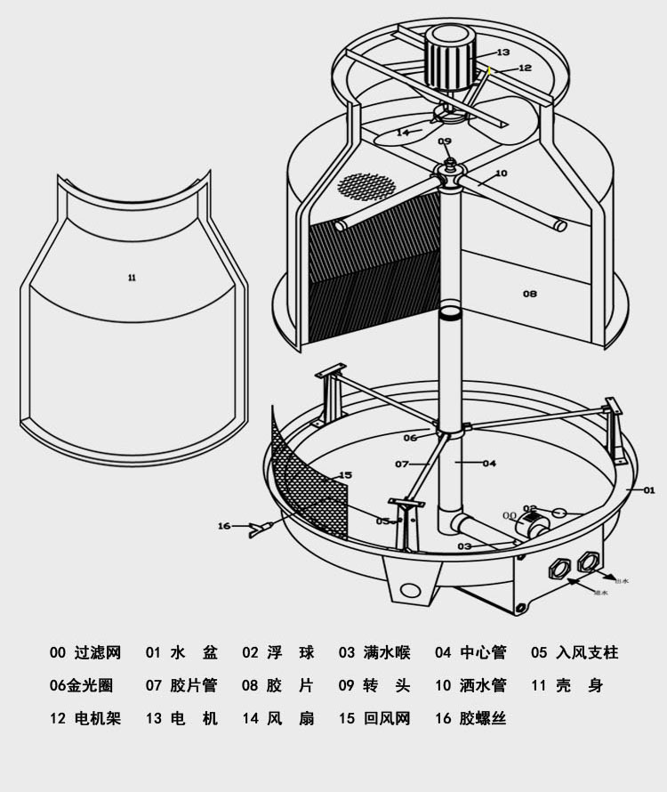 现货供应玻璃钢工业冷却塔 圆形逆流式冷水塔 高温凉水塔价格优惠