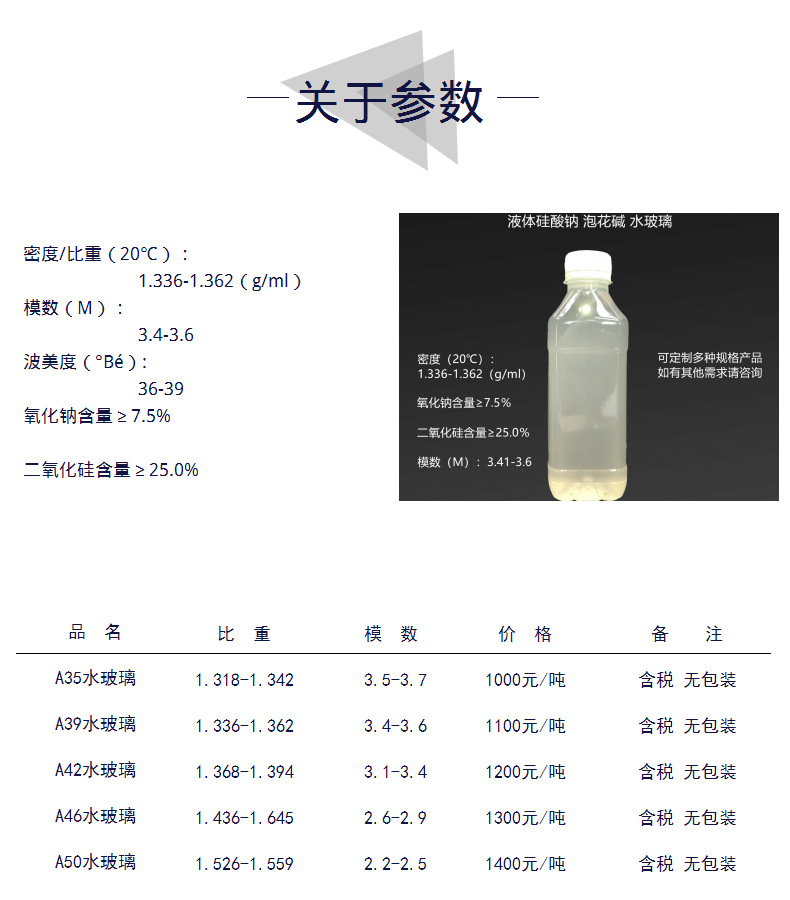 水玻璃 现货直销 泡花碱 河南郑州厂家 液体硅酸钠 水玻璃液体