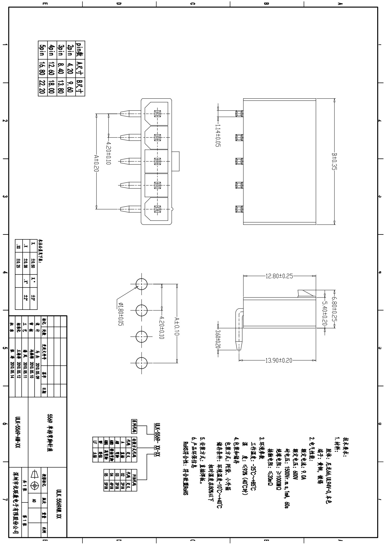 5x4.42间距电源插座连接器 供应5557空心针条形电源插座