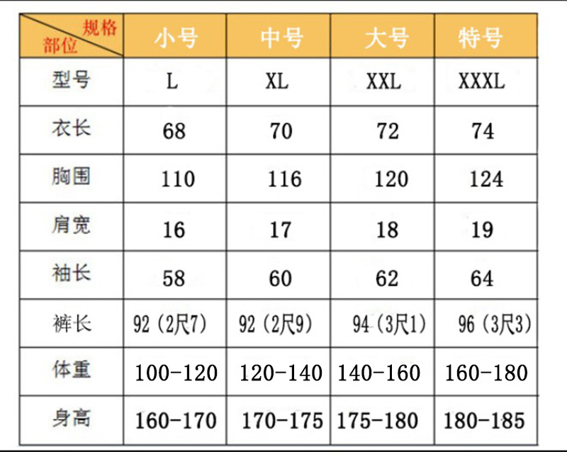 厂家直销可定制长袖劳保工作服 秋冬工装环卫工作服套装搬运厂服