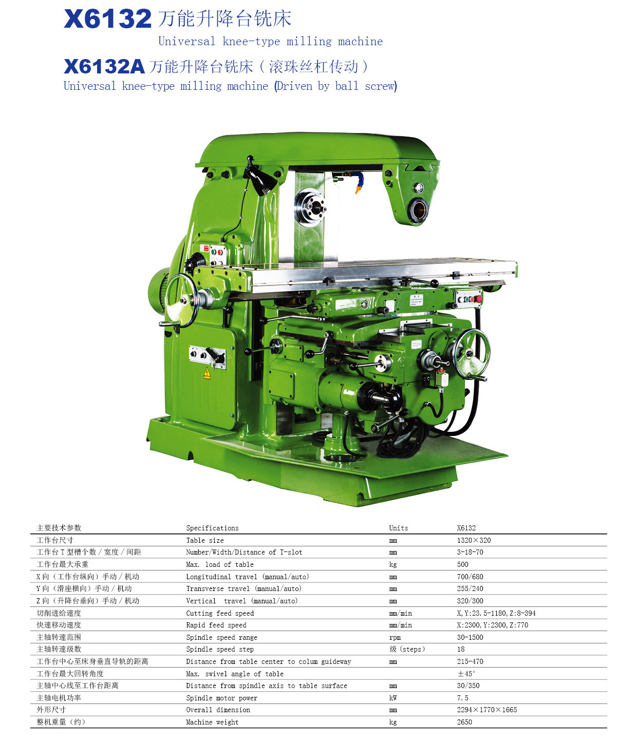 x62w型万能铣床多重图片