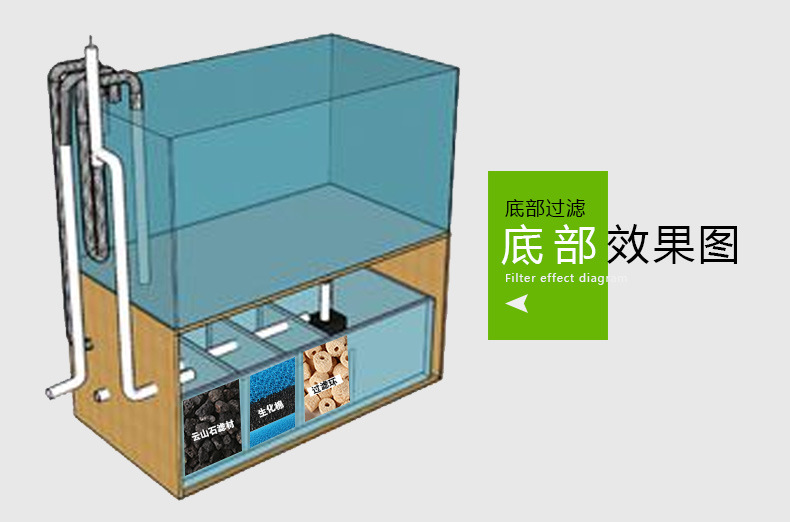 鱼缸净水过滤材料过滤桶水草缸水族箱滤材火云山石活性炭磁力宝