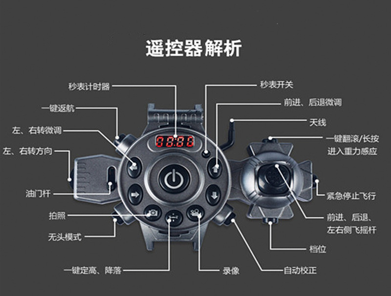 智能黑科技迷你折叠遥控四轴无人机足球形手表飞行器飞机模型玩具