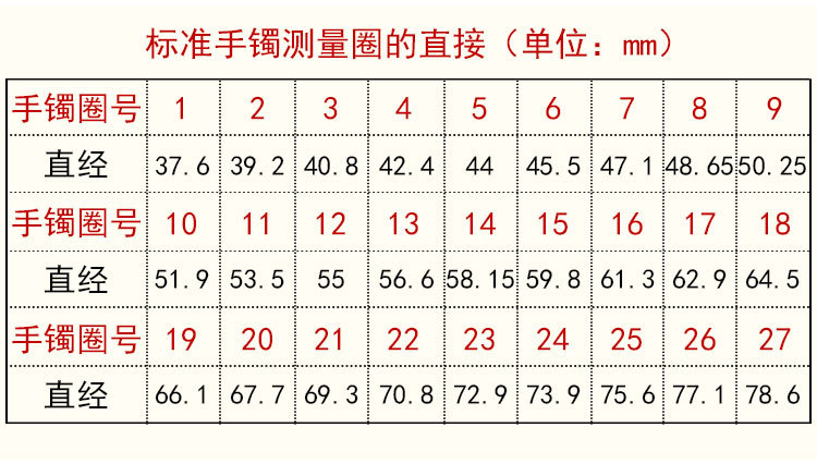 手镯圈 塑料手镯圈 锌合金手镯圈 皮带手镯圈 tsk手镯圈测量工具