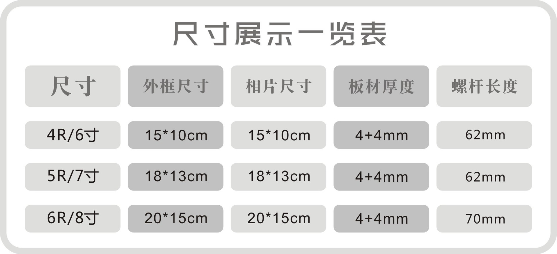 亚克力透明相框 定制logo 7寸宽圆边创意相框 高档金属螺杆相框