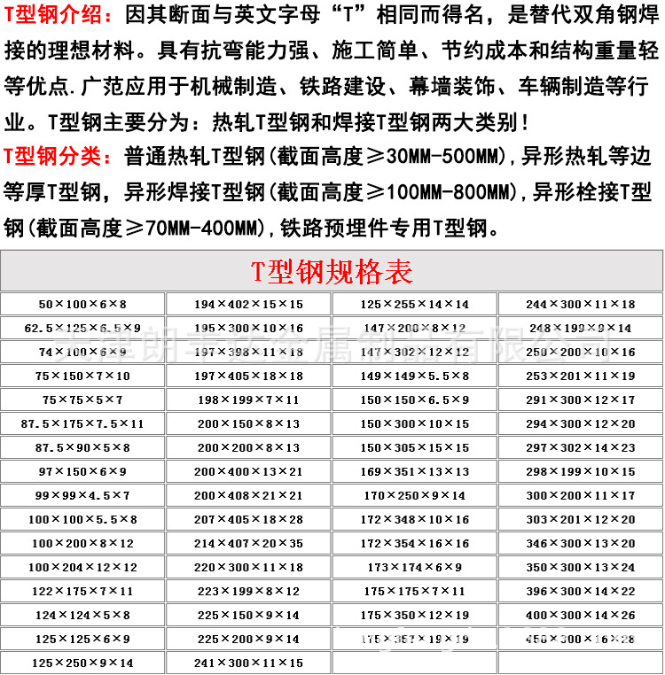 t型钢介绍规格表.jpg