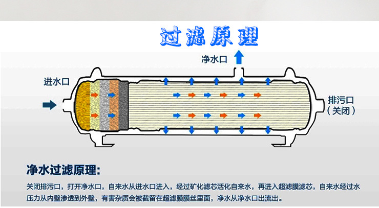 1000l不锈钢超滤器 超滤净水器 中央净水器1吨 oem厂家