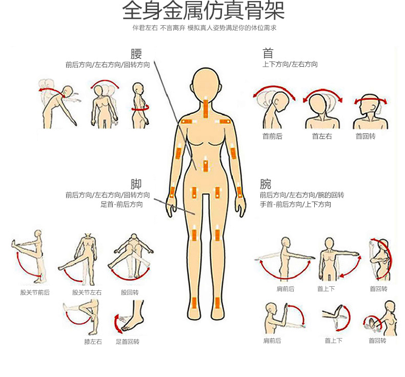 哥特恩实体非充气娃娃真人倒模娃娃男用情趣用品智能加热一件代发