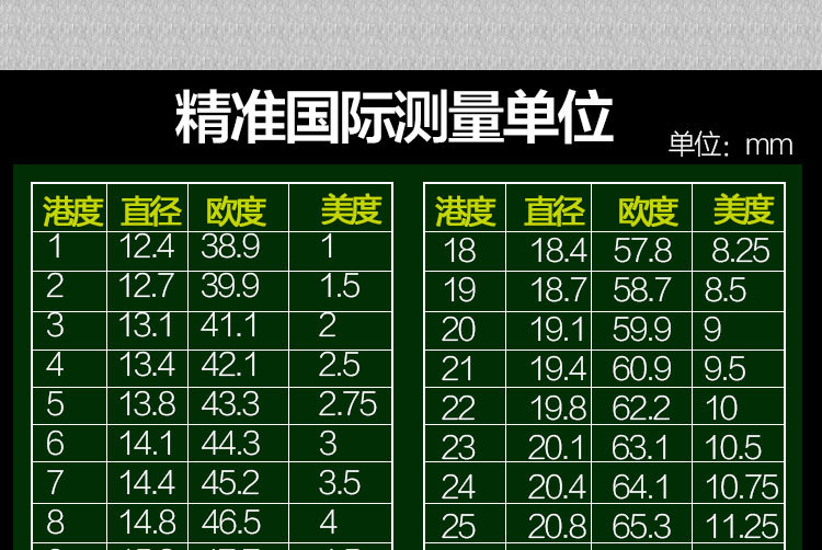 英码美度日度欧度戒指圈手指尺寸大小测量工具戒指环号码手寸圈