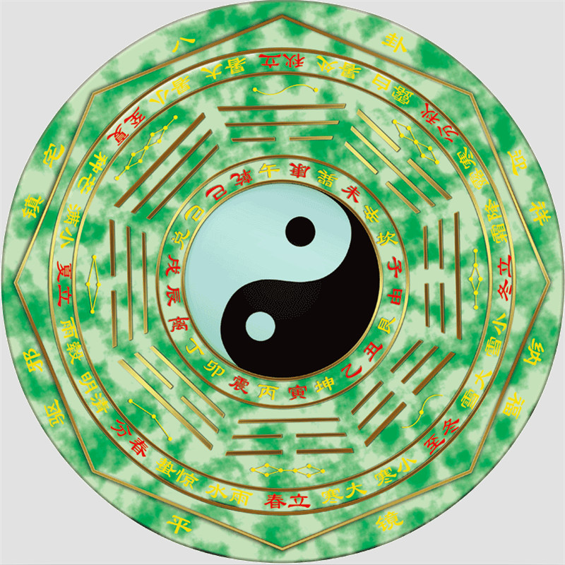 立体八卦镜的诞生,功用及延伸用途