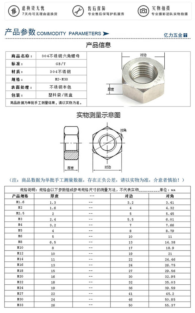 螺母 厂家直销六角m3-m20紧固螺帽 供应批发201不锈钢高强度螺母