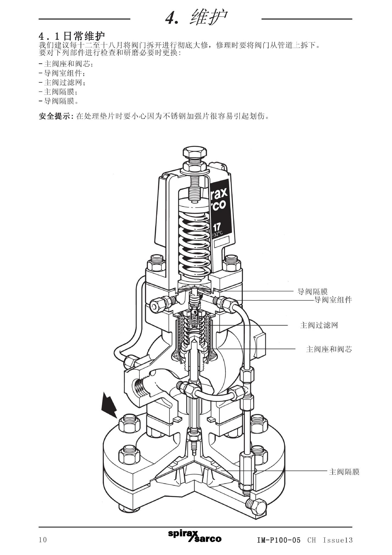 减压阀工作原理图解图片