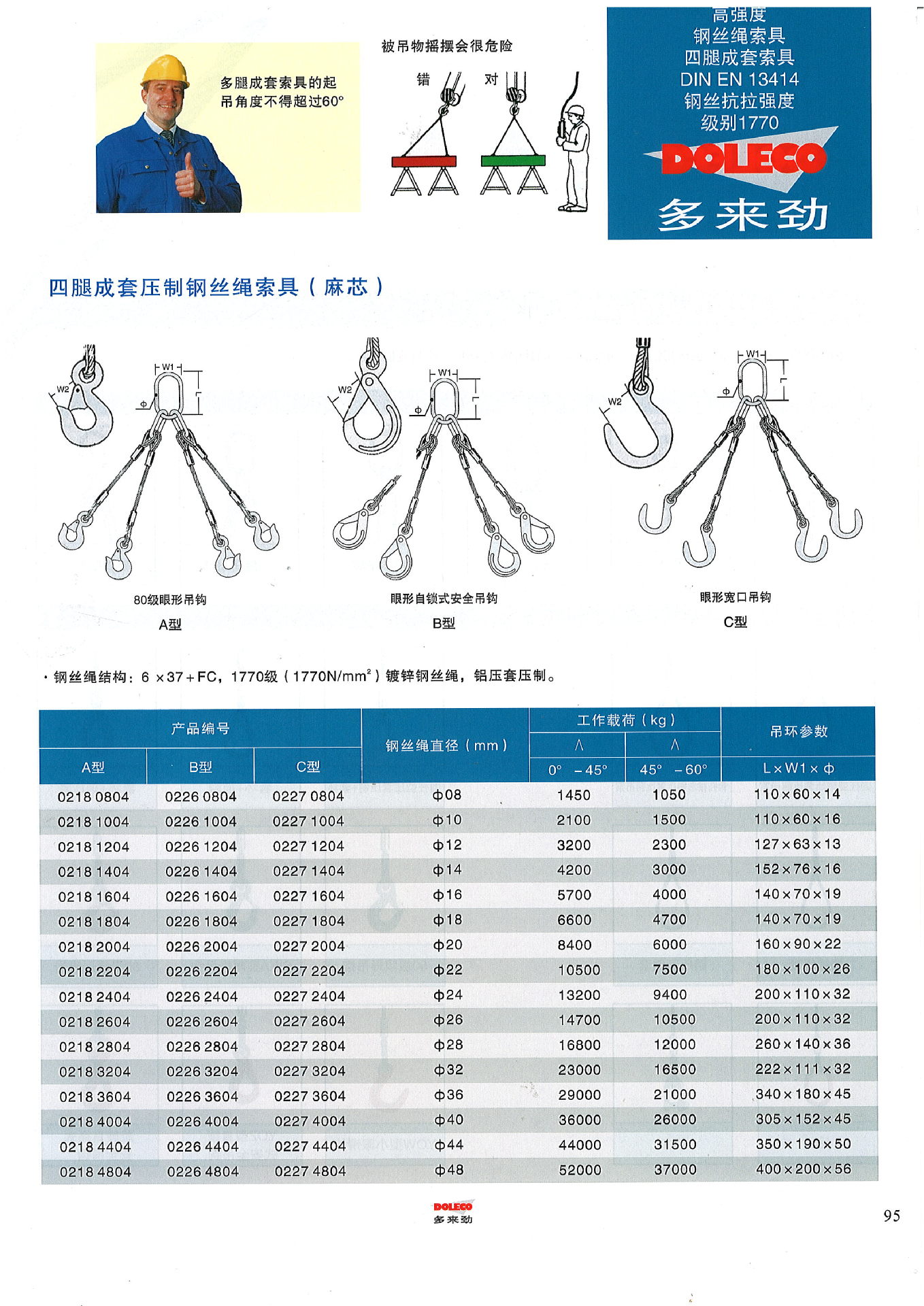 插编钢丝绳索具标准图片