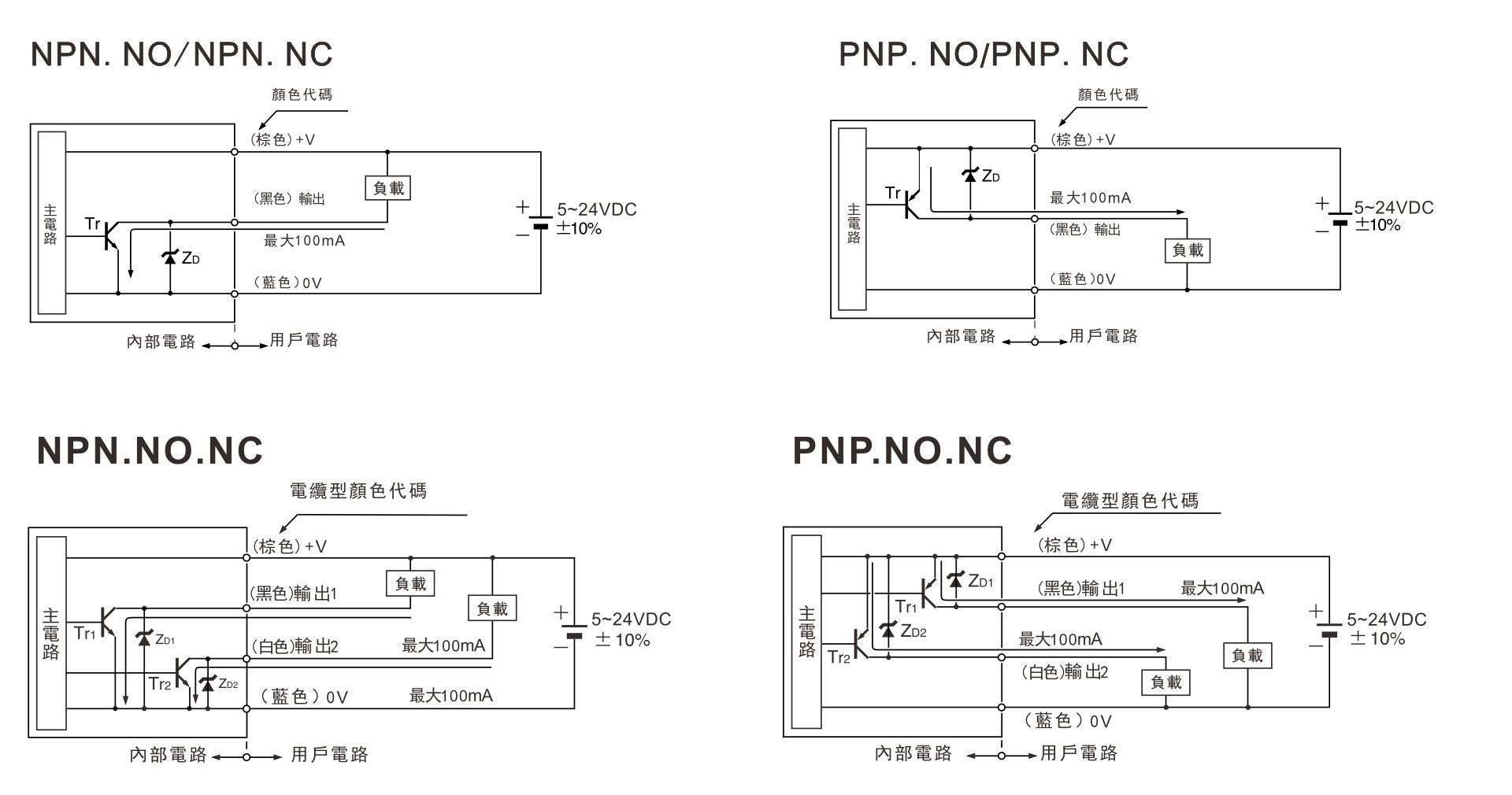 f&c嘉准传感器fc-spx307pz pnp抗阳光槽型光电开关5mm红外24v