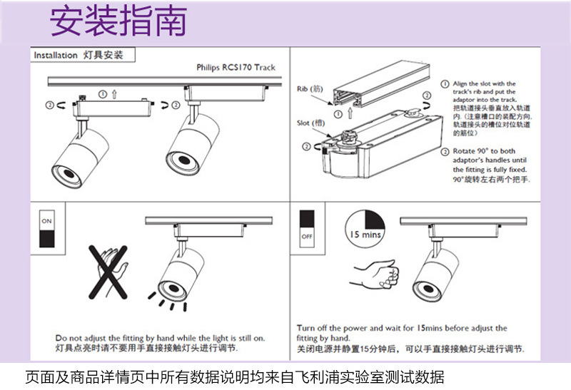飞利浦led明装展厅射灯14w23w35w 三线轨道射灯展会/服装店聚光灯