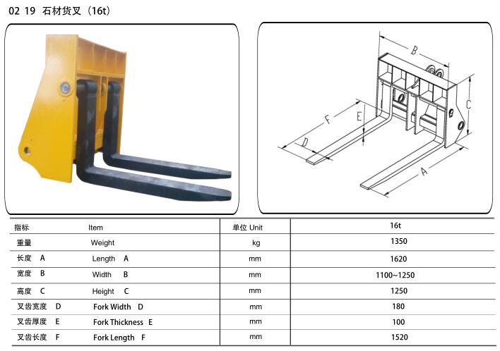 5吨叉装价格|临工50铲车配叉子|改装大理石叉装机|16吨叉子