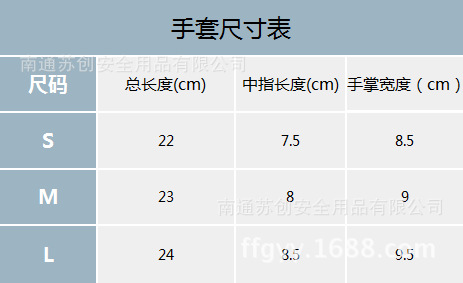 13针黑色尼龙涤纶掌浸黑色丁腈手套浸胶劳保工作手套 厂家直销