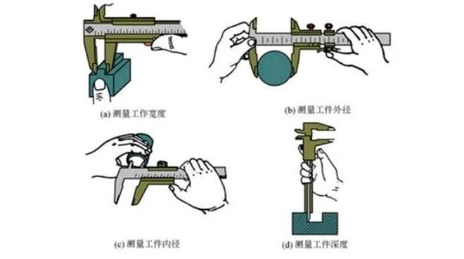做设计,游标卡尺你会用吗?超详细图文教程.