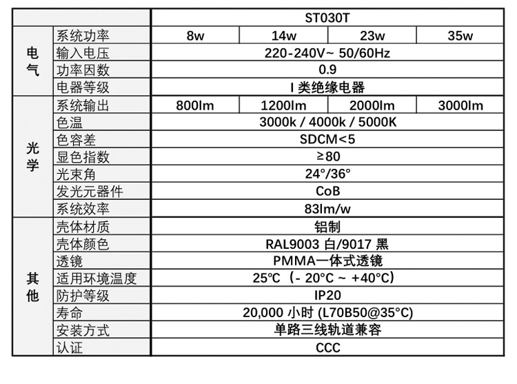 飞利���led轨道灯导轨射灯明晖 st030t一体化8w14w23w35w服装店cob