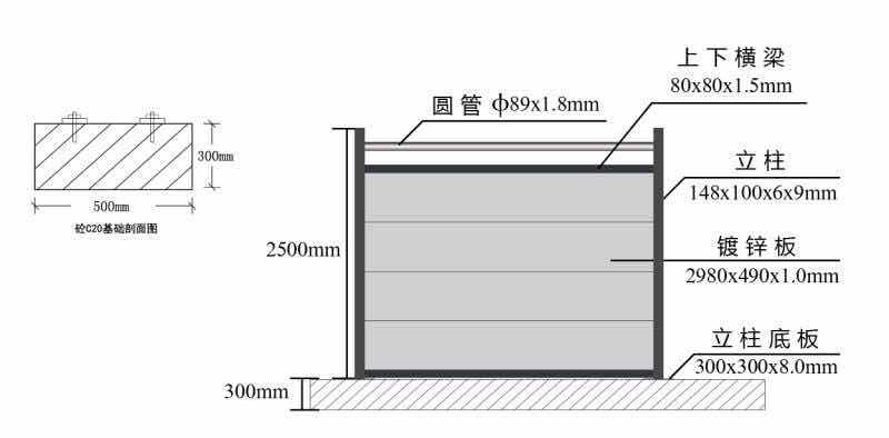 深圳直销d型新型镀锌钢板围挡 施工钢结构围挡市政护栏厂家定制-阿里