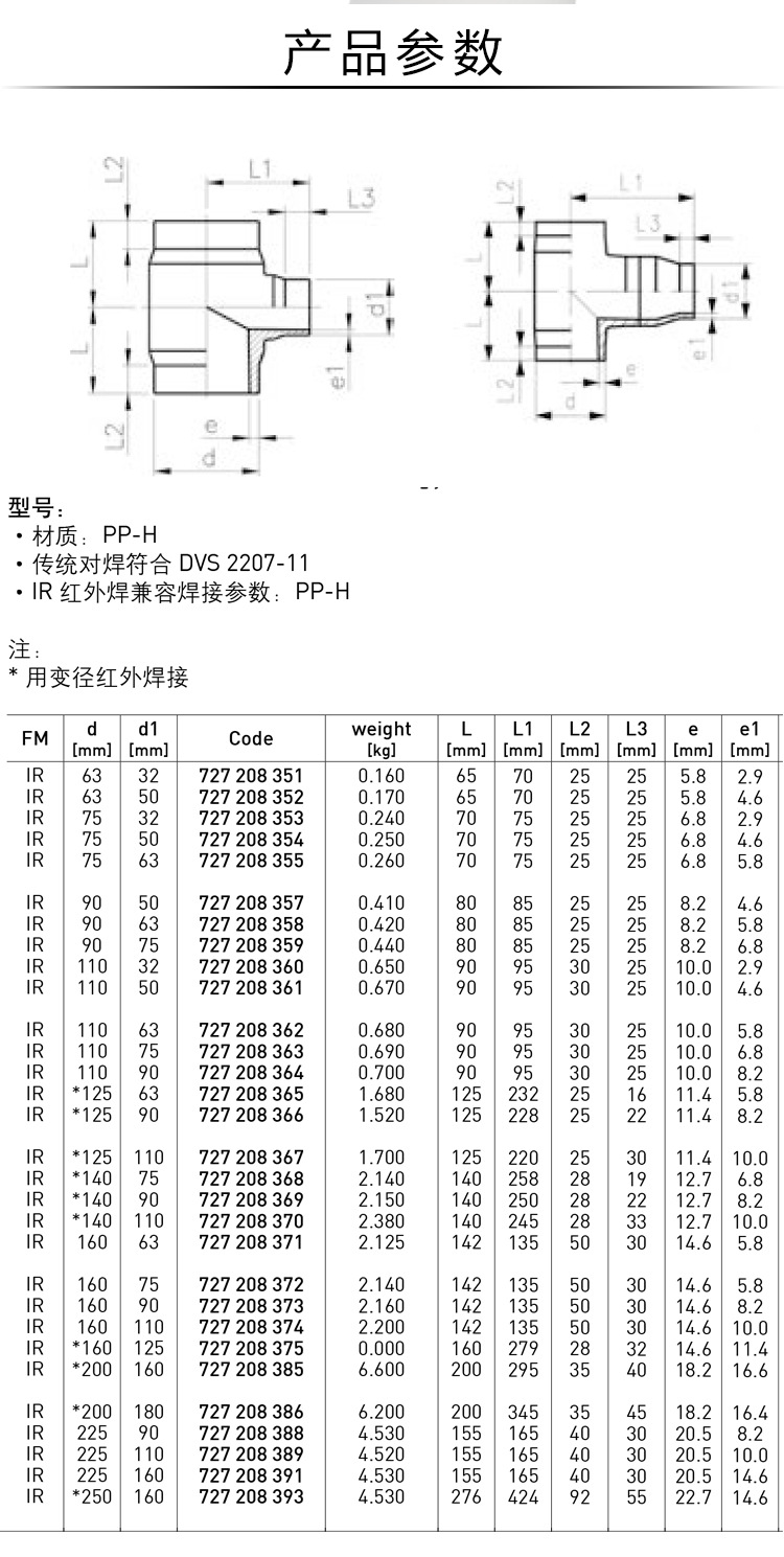 瑞士gf乔治费歇尔pph工业管件对焊异径三通接头变径三通接头