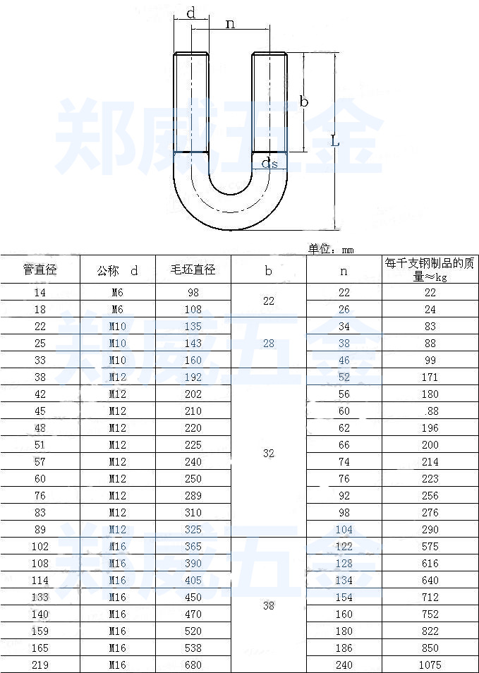 【m12】镀锌国标u型卡固定卡箍u型螺栓u型栓u型管卡可配国标螺母