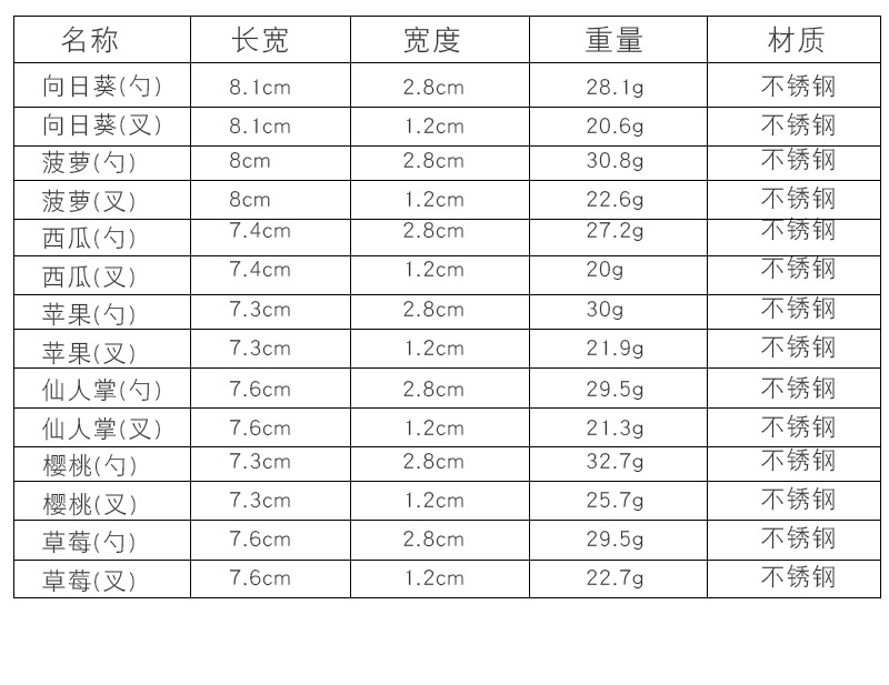 5厘米 沙冰勺 厂家直销
