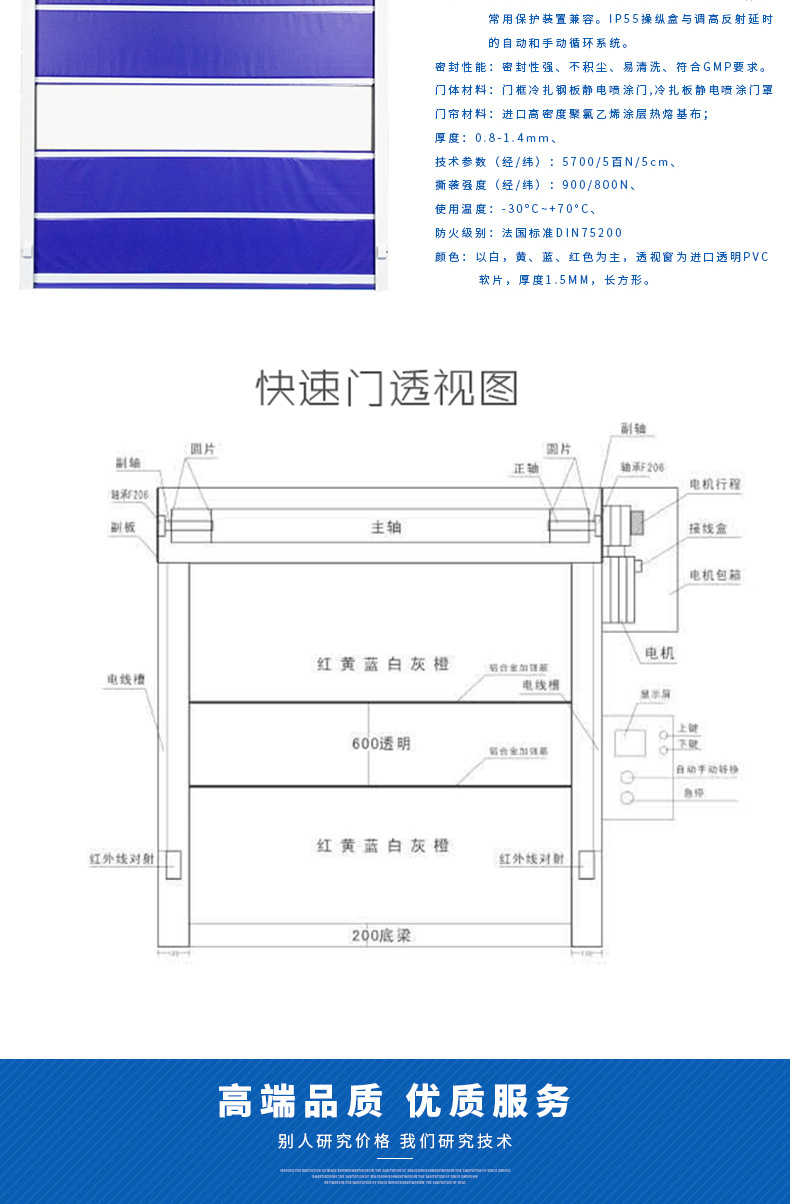 供应昆山快速卷帘门 瞬间开启提高工作效率 pvc快速软帘门厂家