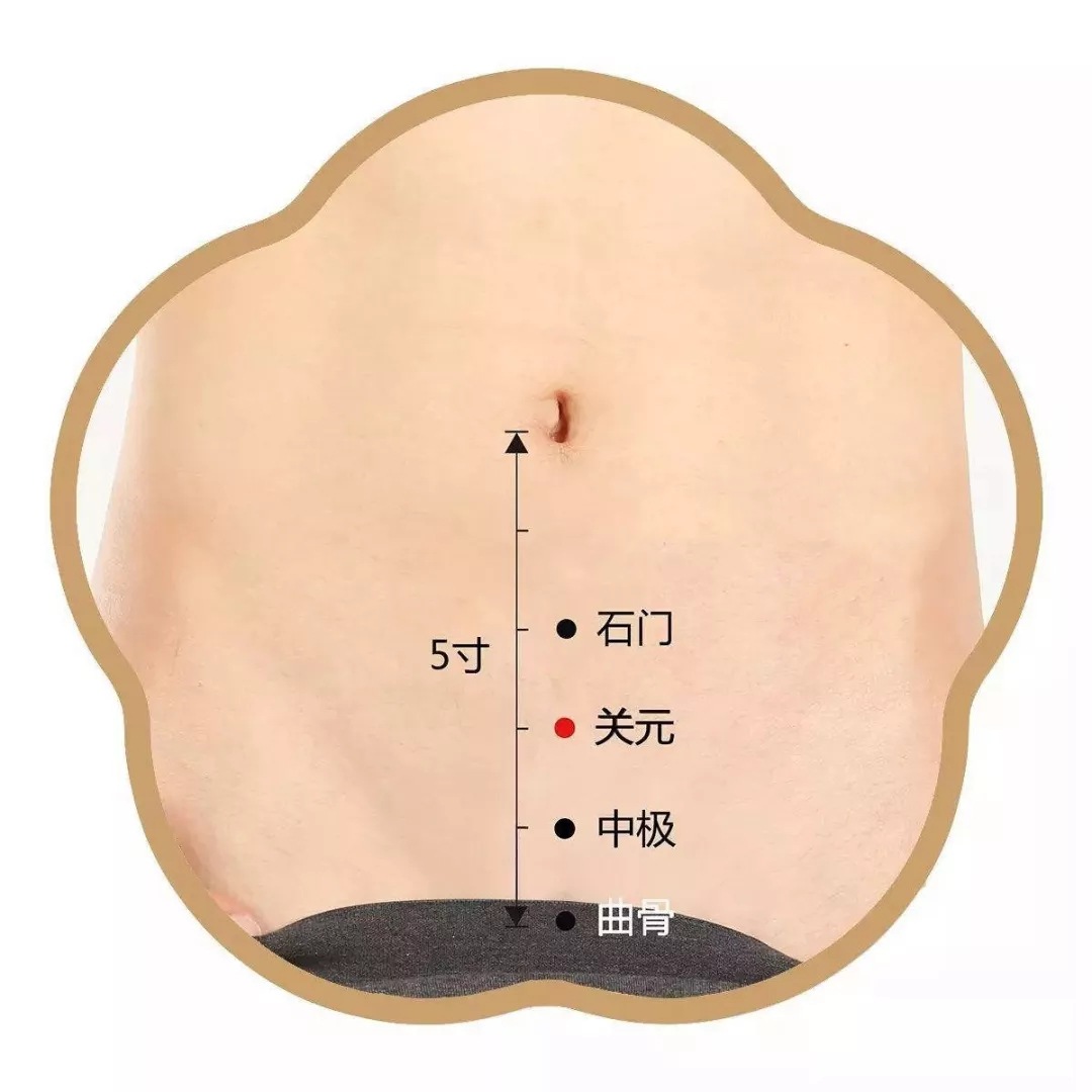 十人九湿!春节将近,赶快把体内湿气清一清! - 阿里巴巴商友圈