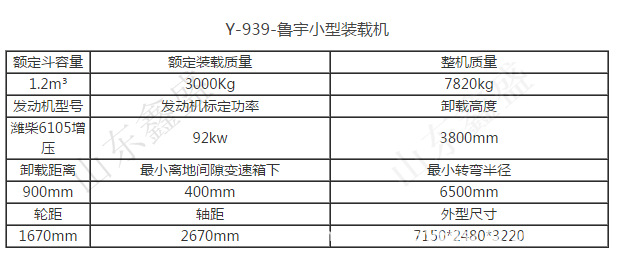 批发全新鲁宇自动档y系列zl939大轮边气刹卸高3.5米装载机