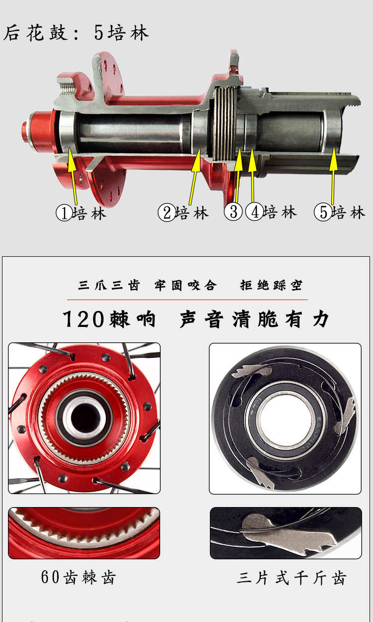 塔基:铝合金塔基,轻量化,3颗独立式千斤, 车圈:g6069双层铝合金车圈