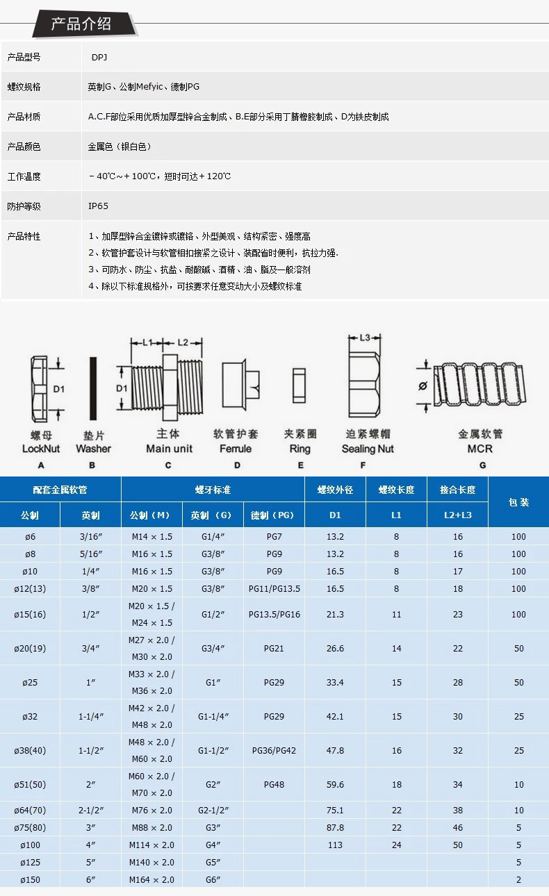 外丝接头 变径接头dpj 三通 卡套 内螺纹包塑金属软管接头