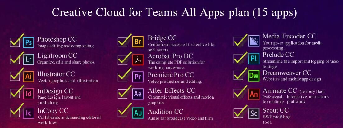 正版授权adobe图形排版设计软件大全adobe套包工具集