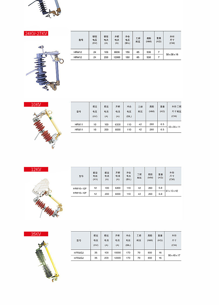 高压跌落式熔断器rw11-10kv100a200a户外柱上熔断开关令克保险管