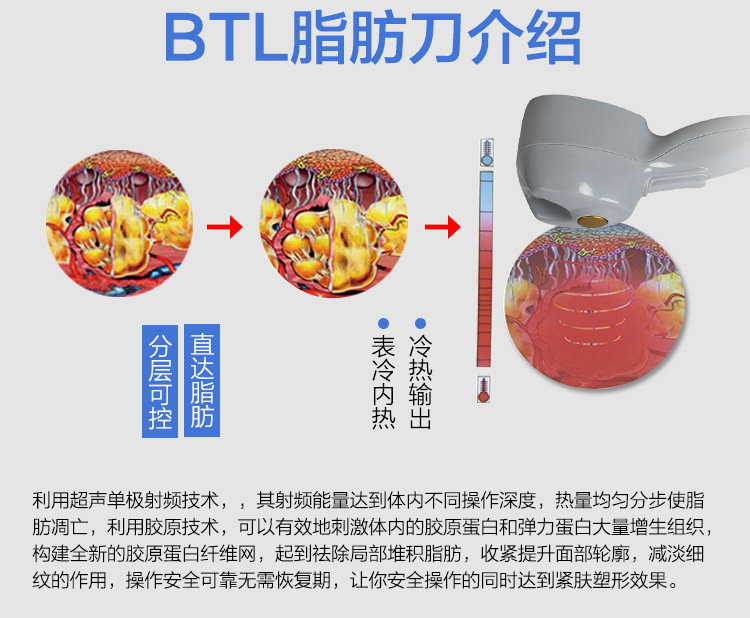 英国btl脂肪刀出效果进口btl刀的功能介绍