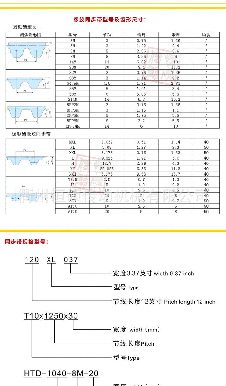 同步带拉力参数表图片