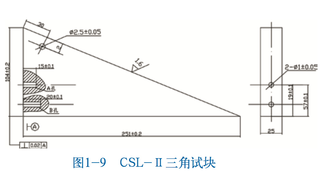 csl-ii,iii超声波探伤铁道部标准三角试块 无损检测超声探伤试块
