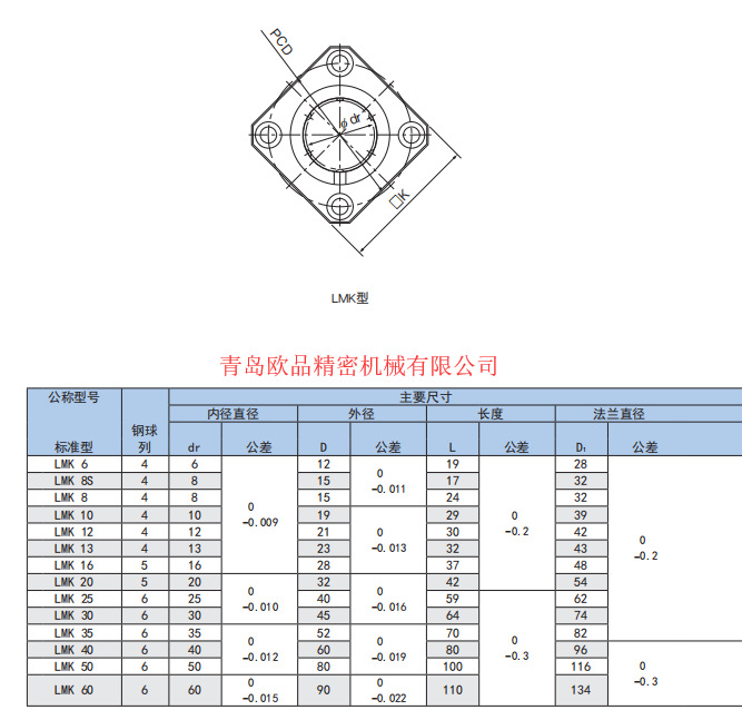 日本thk方形法兰直线轴承 lmk12uu lmk13uu lmk16uu