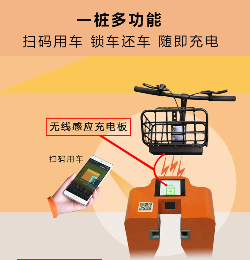 电动车无线充电器_三星无线充电充电_无线充电手机怎么充电