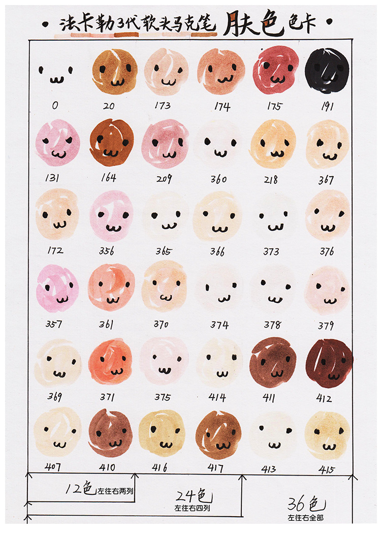 法卡勒finecolour三代软头肤色马克笔动漫设计酒精油性马克笔套装