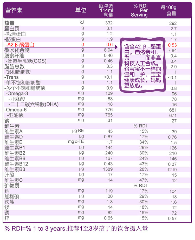 澳洲进口a2奶粉a2 3段platinum婴儿奶粉a2白金三段一件代发