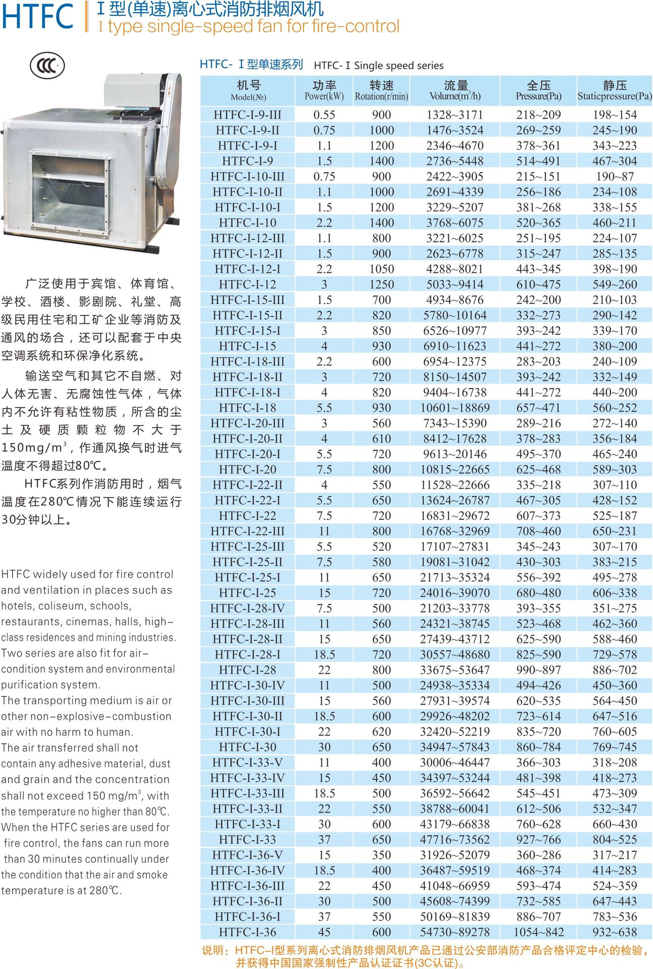 htfc消防柜机加隔音棉 单速消防柜式离心风机 高温排烟消防风机