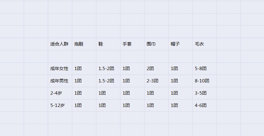光泽绒粗毛线批发普罗米丝钩鞋线 秋冬手工diy围巾冰条线