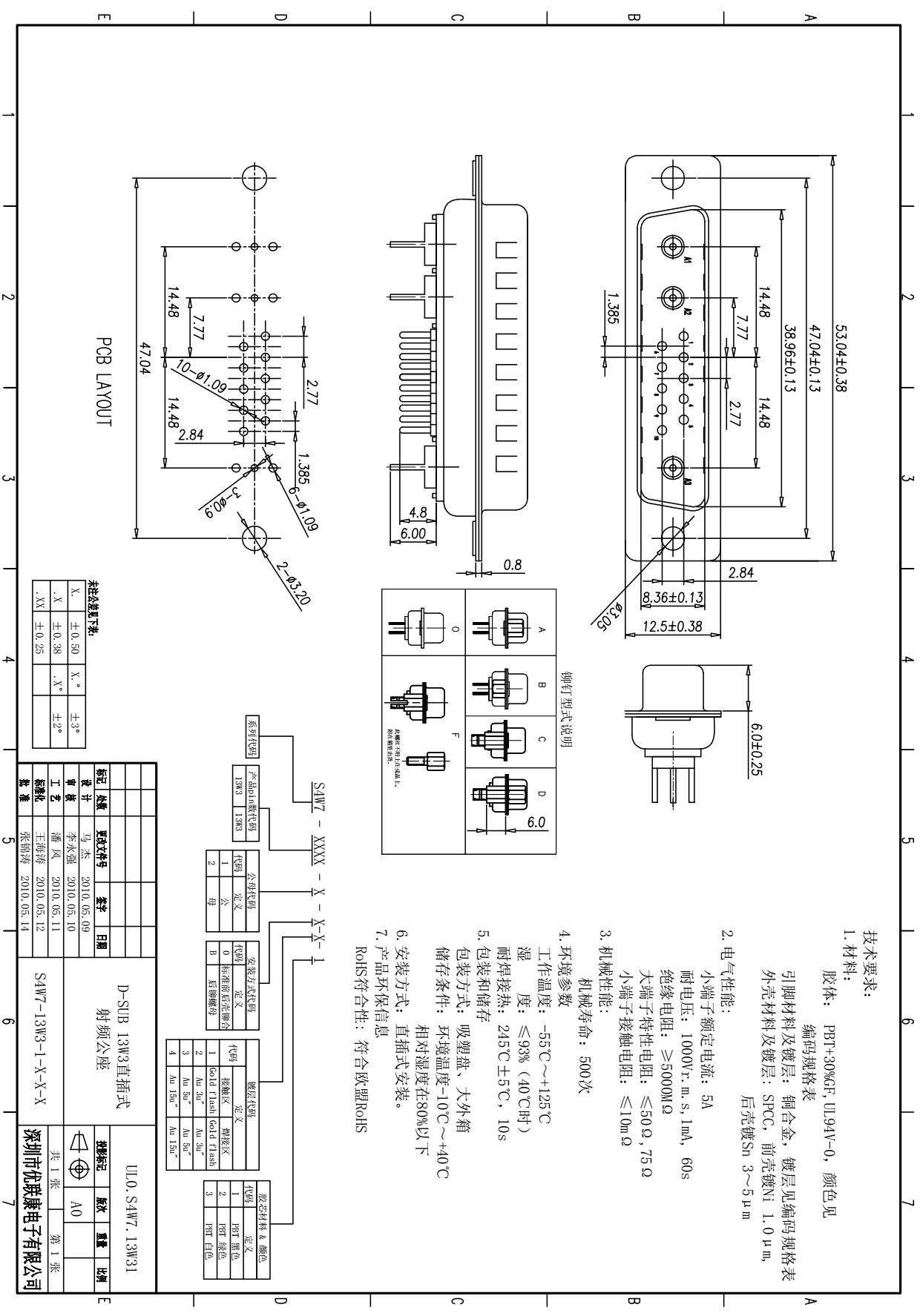 产品图纸rmb19.5rmb115.6rmb22.95rmb19.38rmb24.8rmb11.22rmb12.