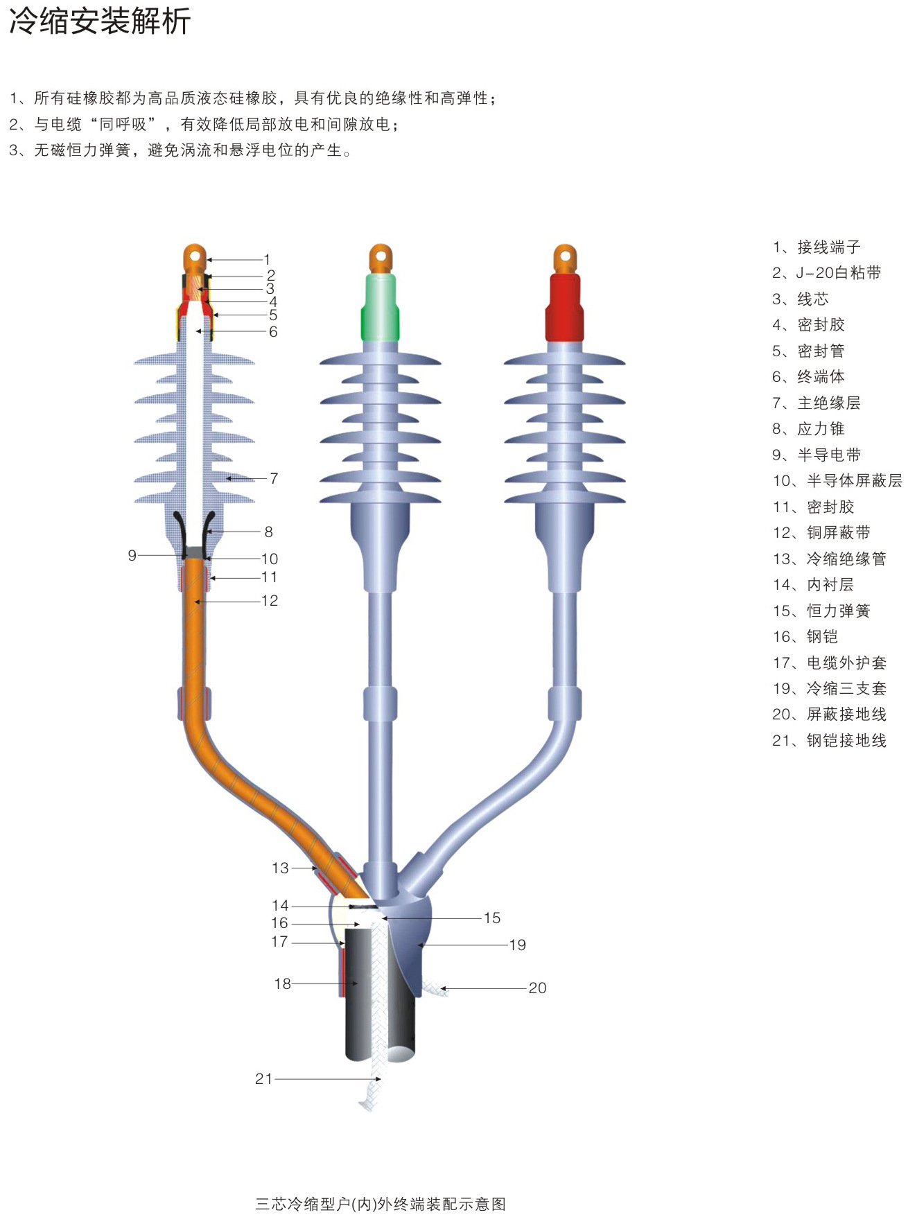 10kv冷缩终端户外单芯高压电缆附件绝缘套管防阻燃套管硅橡胶套管