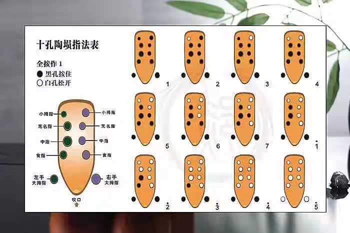 十孔陶埙供应好仁嘉手工制造精准调音专业演奏埙乐器双腔埙定制