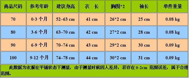 婴儿衣服2019春秋婴儿连体衣长袖花朵哈衣 大耳朵帽子宝宝两件套
