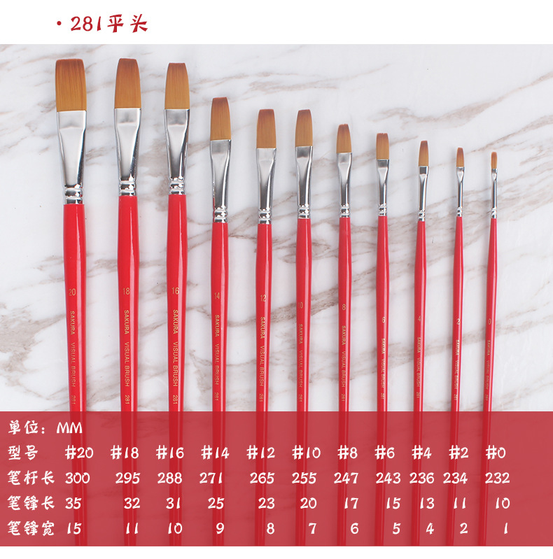 樱花281/288 pbt圆头平头油画笔水彩笔 水粉丙烯颜料画笔美术绘画