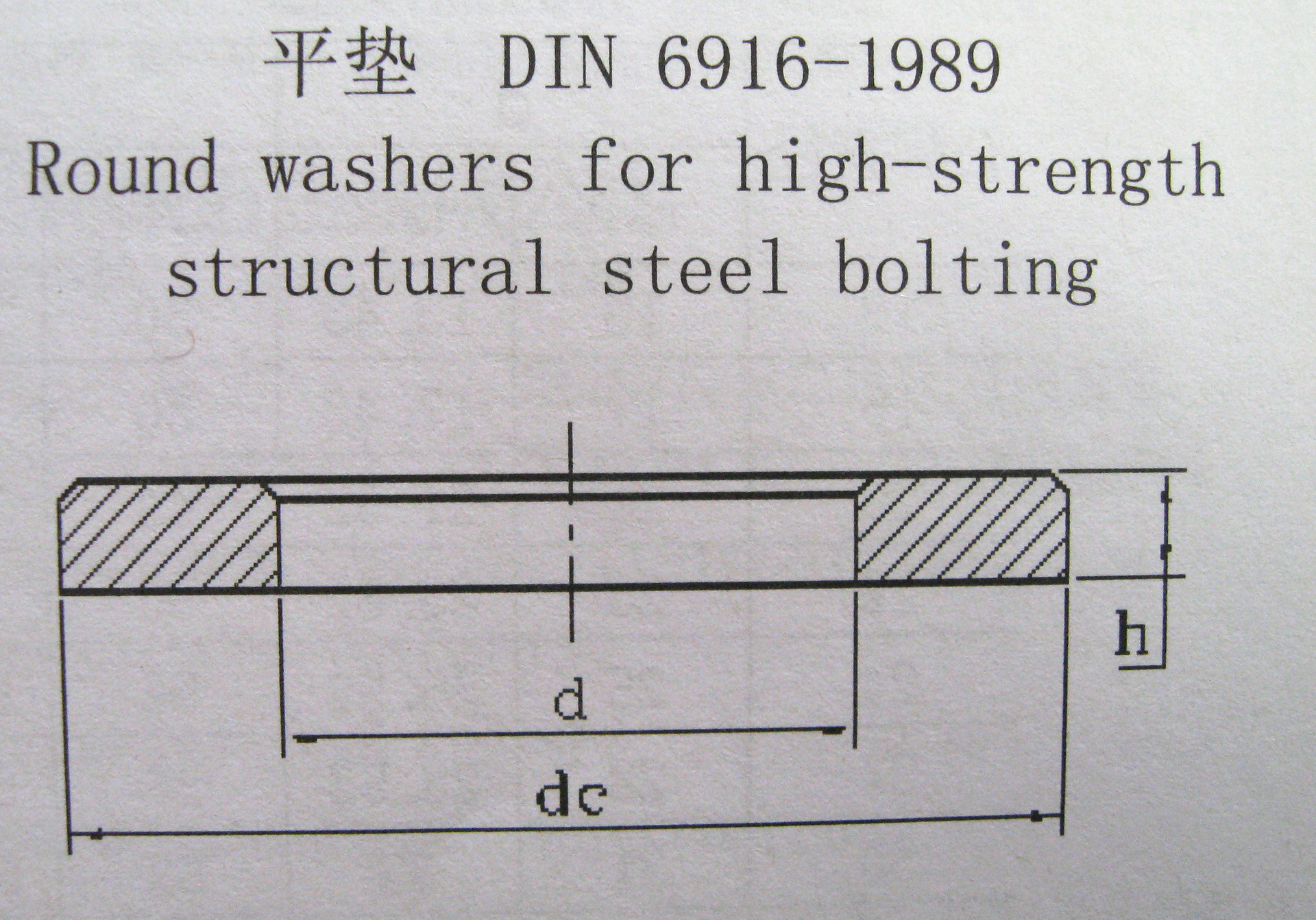 石油化工用不锈钢平垫din6916